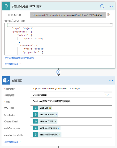 “当收到 HTTP 请求时”流的屏幕截图，其中显示 URL、请求正文、“队列名称”和“消息”字段