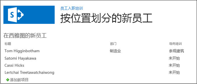 加载项的默认页面，其中 Web 部件显示“西雅图新员工”列表。