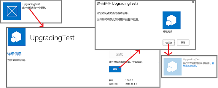 在 UI 上更新应用的步骤