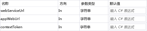 显示用于输入传递到工作流的负载参数的屏幕的屏幕截图