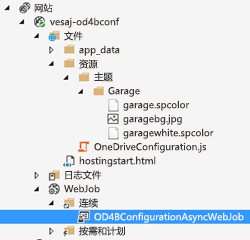 服务器资源管理器展开嵌套对象网站、vesaj-od4bconf、文件、资源、主题、Garage，并显示 Garage 文件夹中的文件。