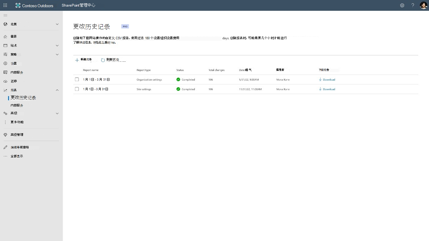 更改历史记录报表仪表板的屏幕截图。