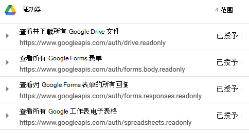 显示 google 授予 gsheet 权限的屏幕截图