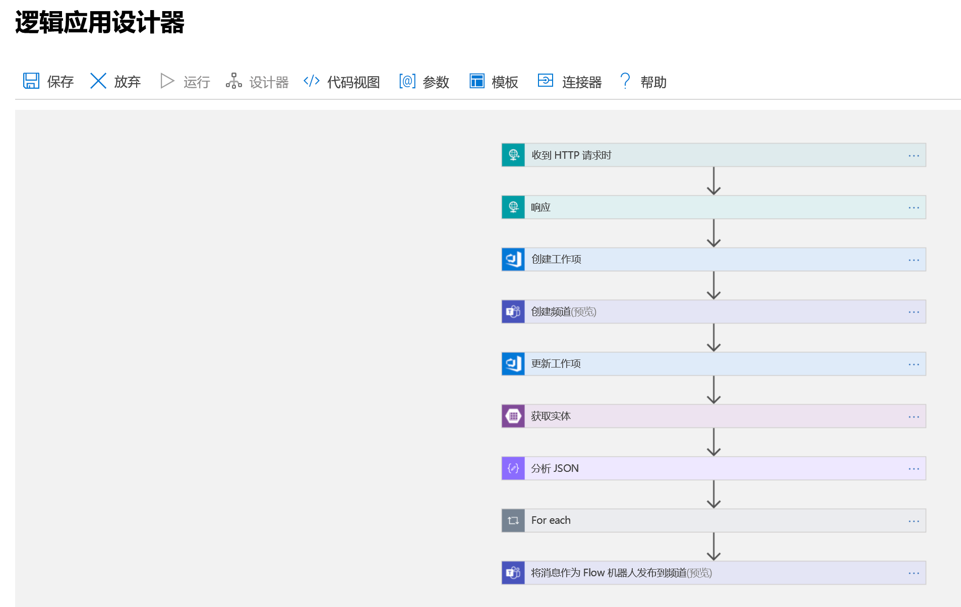 Screenshot of a zoomed out view of a logic app as displayed in the Logic Apps Designer.