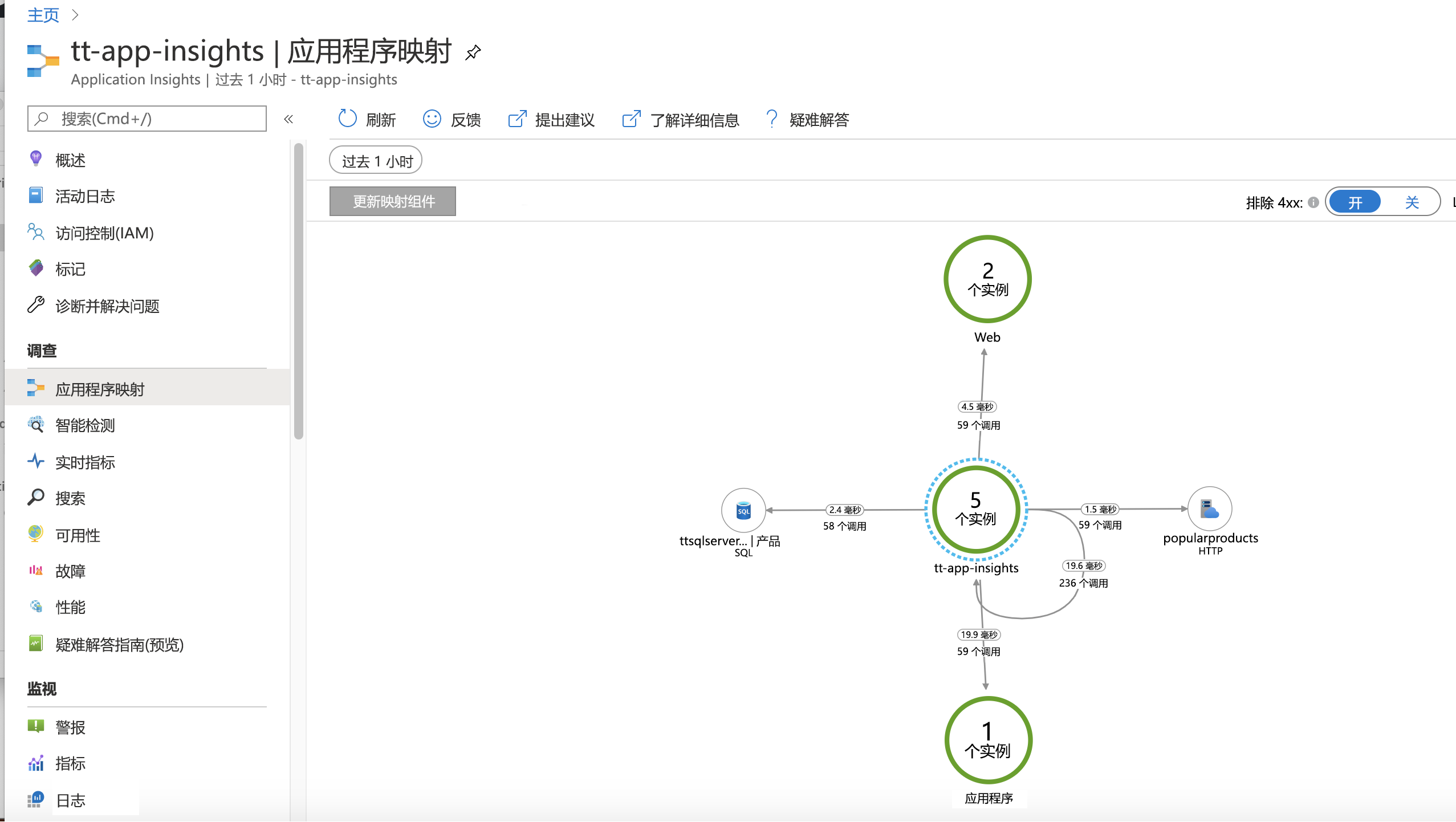 Screenshot of the Application map panel in Azure portal displaying several components and the stats for traffic between them.