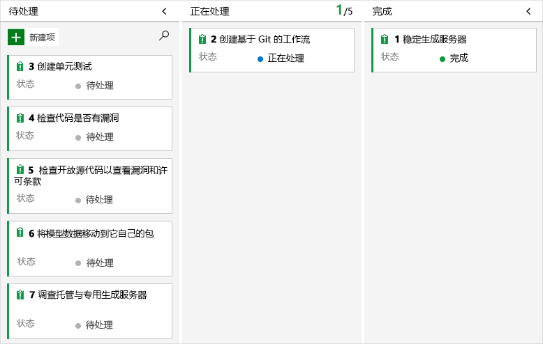 此屏幕截图显示了 Azure Boards，其中显示“Doing”列中的工作项。