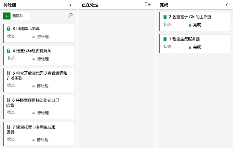 Azure Boards 的屏幕截图，其中显示了“Done”列中的工作项。