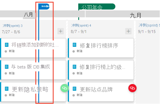 屏幕截图显示选择 beta 版本里程碑以显示 beta 版本里程碑的边界。