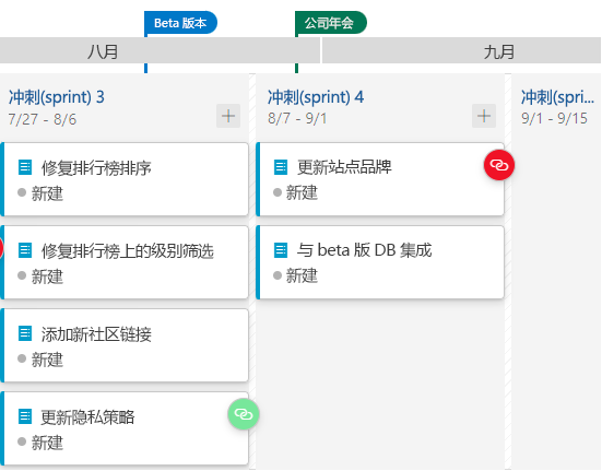 已优化工作计划的屏幕截图。