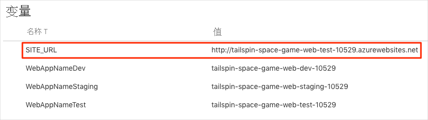 Azure Pipelines 屏幕截图，显示了变量组。该组包含四个变量。