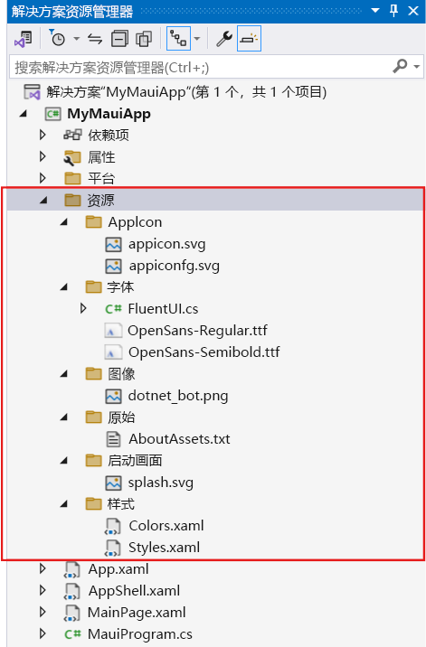 屏幕截图显示 Visual Studio 解决方案资源管理器的主项目中的资源文件夹，该文件夹被一个矩形围着。该文件夹包含字体和图像文件。