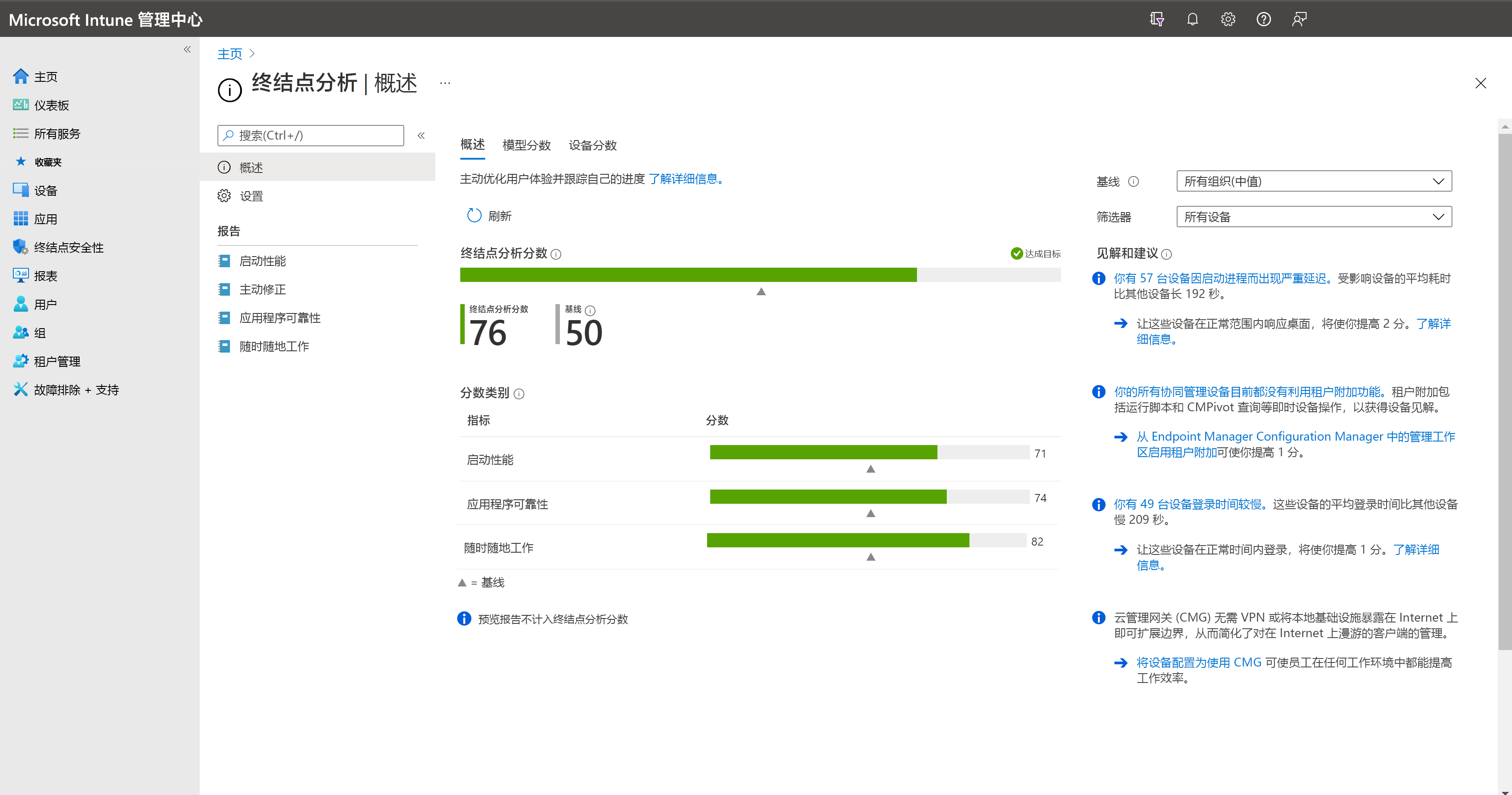 “终结点分析”窗格的屏幕截图。