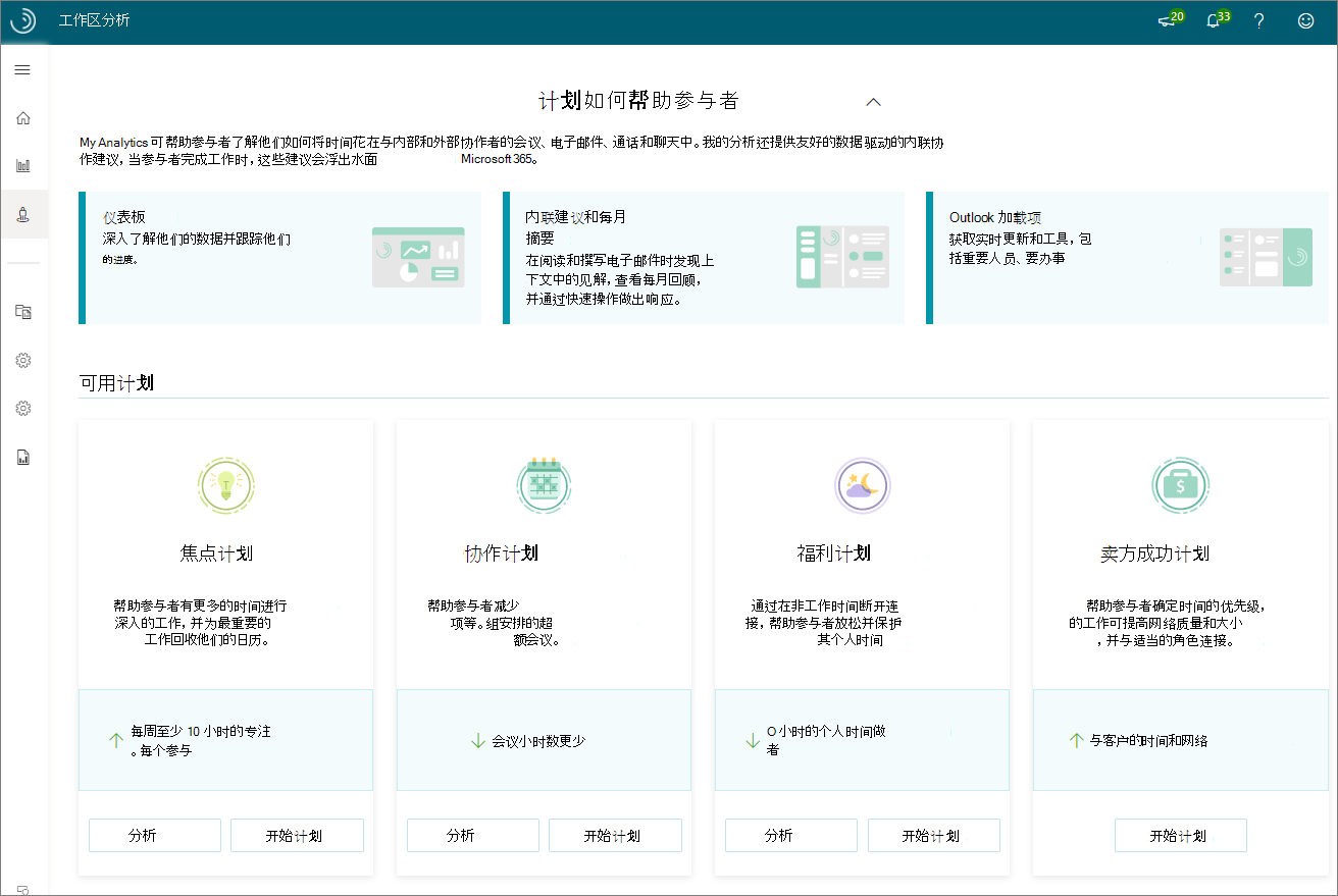 可用计划。