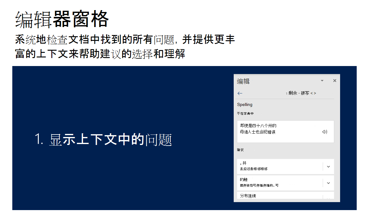 插图显示了编辑器窗格如何系统地处理文档中的问题、提供建议并在上下文中显示问题以帮助理解。