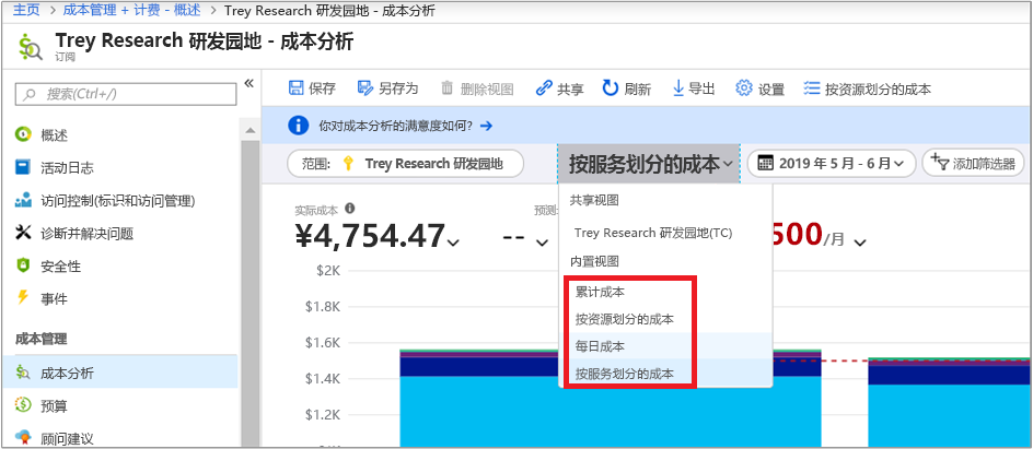 成本分析面板的屏幕截图，其中在内置视图选项周围添加了标注并已选中“成本(按服务)”。