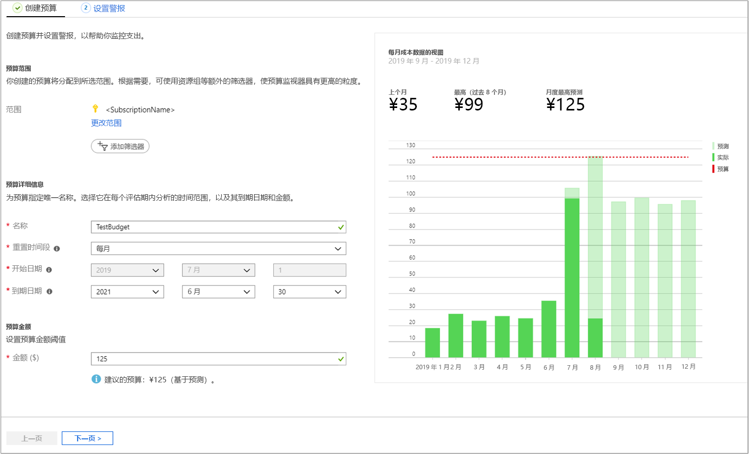 包含每月成本数据的预算创建屏幕截图。