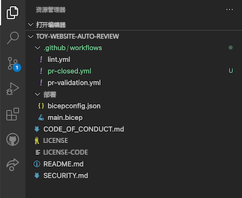 Visual Studio Code 的屏幕截图，其中显示了工作流文件夹内的 PR 已关闭 .yml 文件。