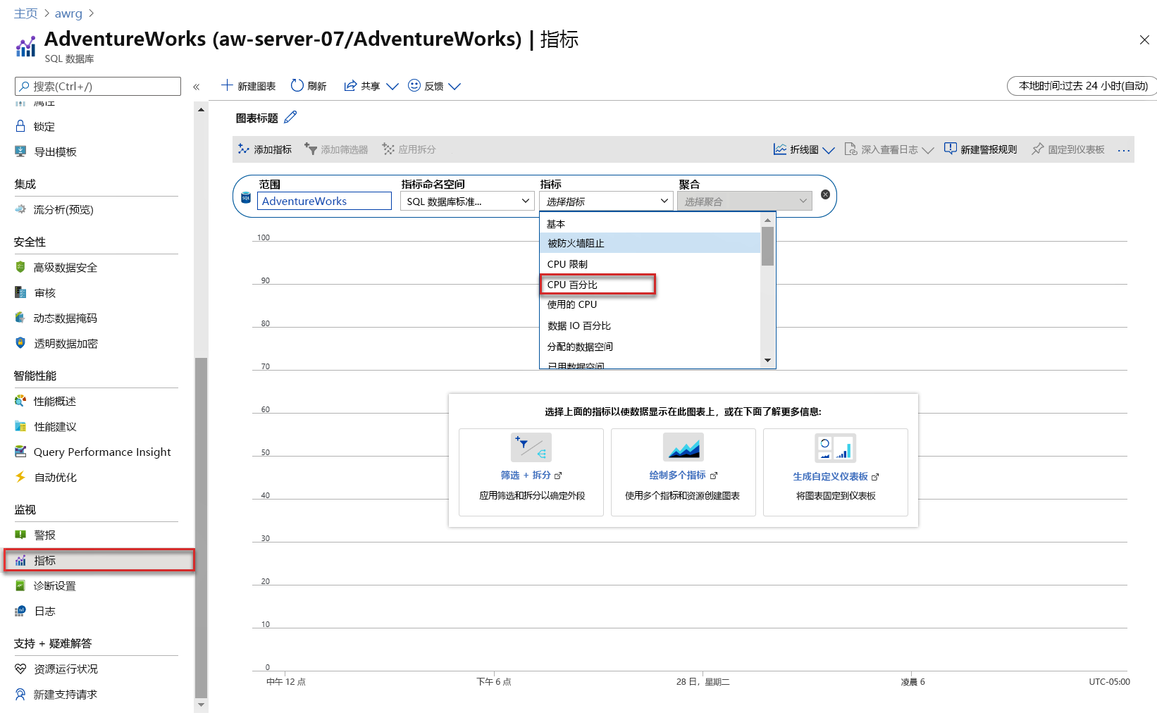 Azure Monitor 指标的屏幕截图。