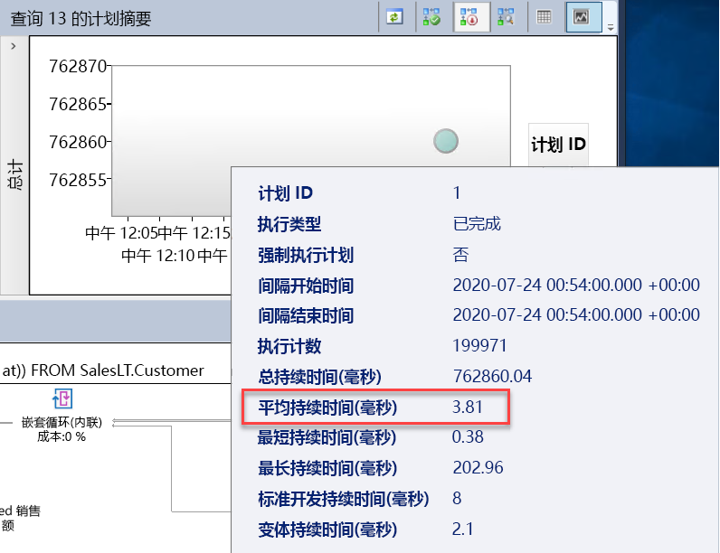 缓慢查询统计信息的屏幕截图。