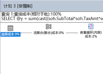 工作负载查询计划的屏幕截图。