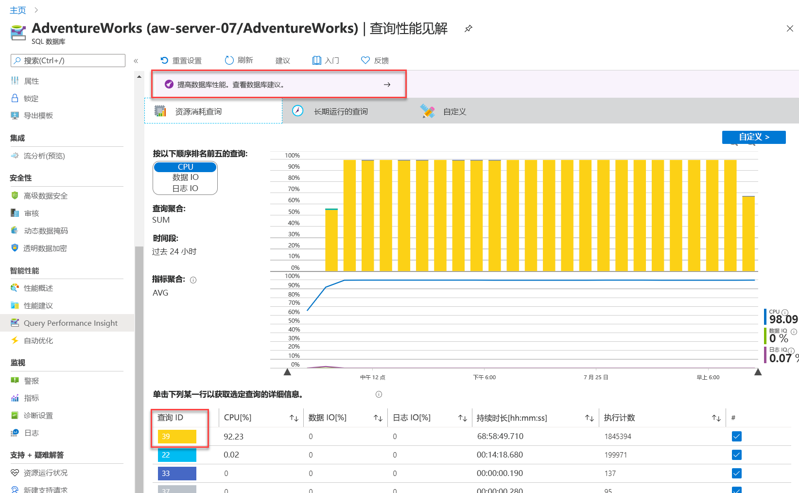 查询性能见解的屏幕截图。