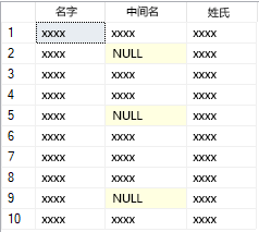 Screenshot of SQL query results with mask.