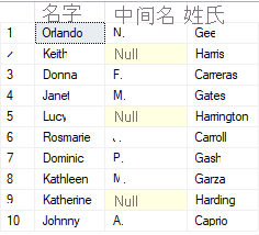 Screenshot of SQL query results with no mask.