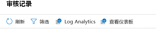 Screenshot of the log analytics dashboard.