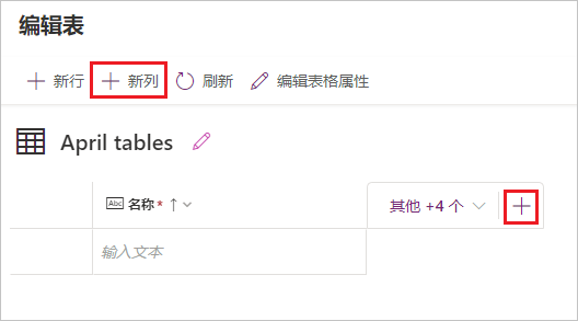 “编辑表”屏幕的屏幕截图，其中突出显示了“新建列”按钮。