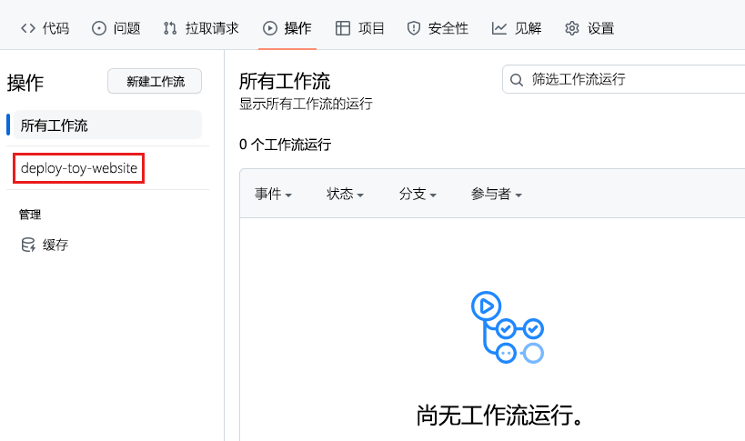 Screenshot of the GitHub interface showing the Actions tab, with the deploy-toy-website workflow selected.