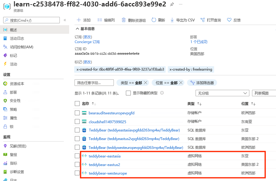 Screenshot of the Azure portal, showing a list of virtual networks after deployment.