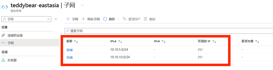 Screenshot of the Azure portal that shows two virtual network subnets after deployment.