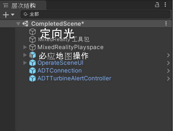 添加到 Unity 层次结构面板的 ADT Prefab 对象的屏幕截图。