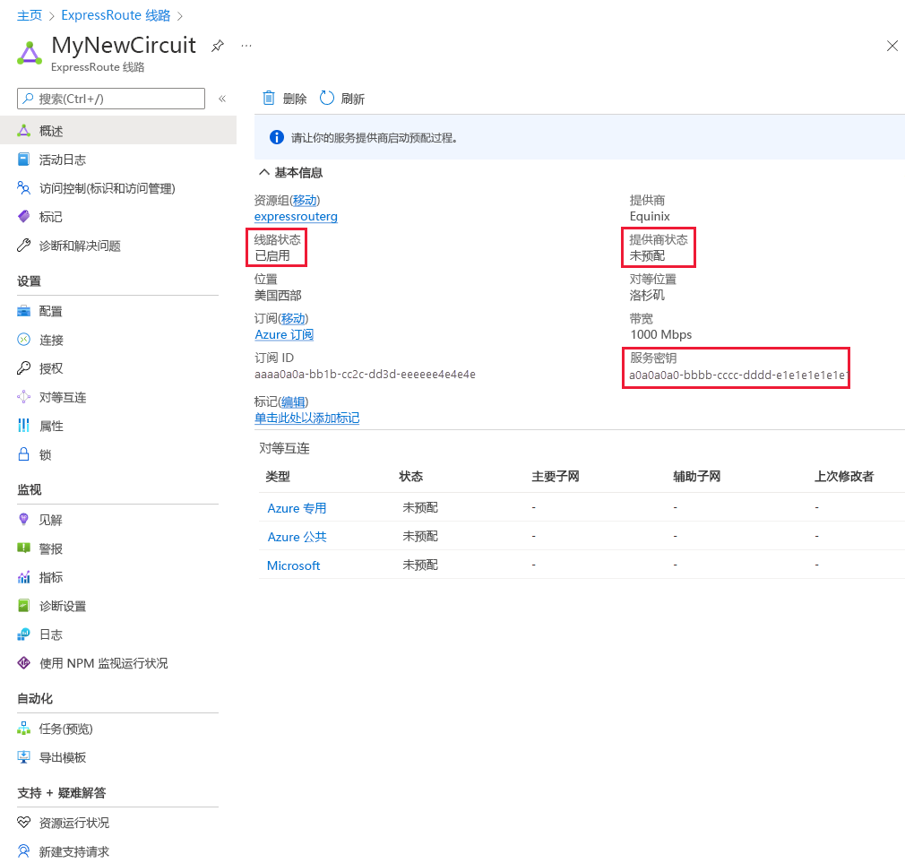 Screenshot of provisioning a circuit by using the Azure portal.