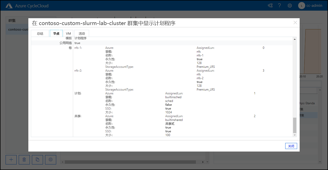 Screenshot of the Node tab page of the detailed view of a cluster configured with two additional NFS volumes.