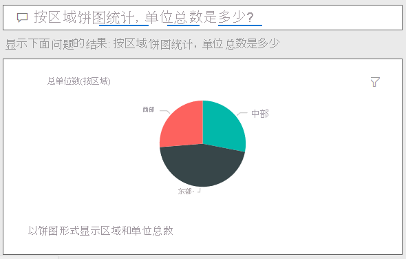 问答答案的屏幕截图，其中向问题添加了“按饼图展示”。