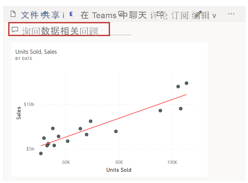 问答字段的屏幕截图，其中显示了“提出有关数据的问题”。