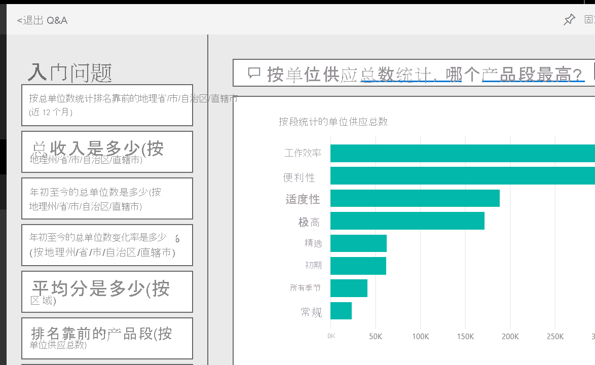 问答屏幕的屏幕截图，其中包含入门问题。