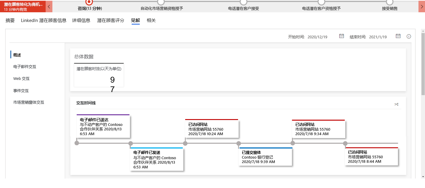 潜在客户资格授予屏幕的屏幕截图。