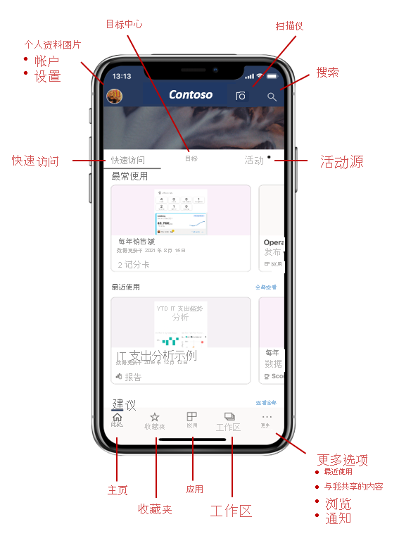 Power BI 移动应用主页的屏幕截图。