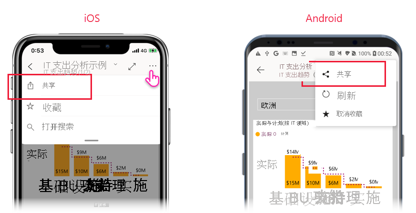 iOS 和 Android 中“共享”选项的屏幕截图。