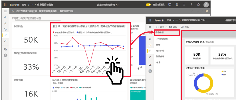 打开 Power BI 报表的屏幕截图。