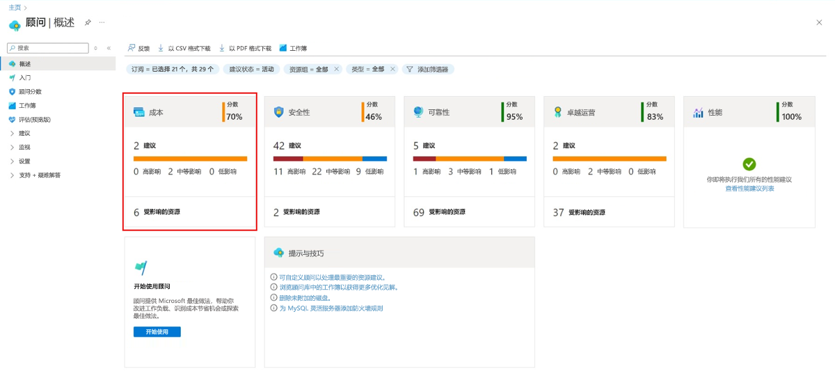 显示 5 个建议磁贴的顾问仪表板屏幕截图。