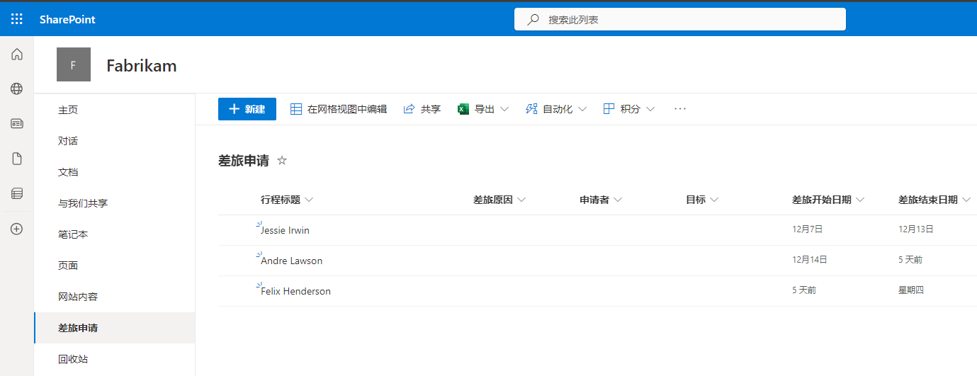 SharePoint 中的休假请求列表的屏幕截图。