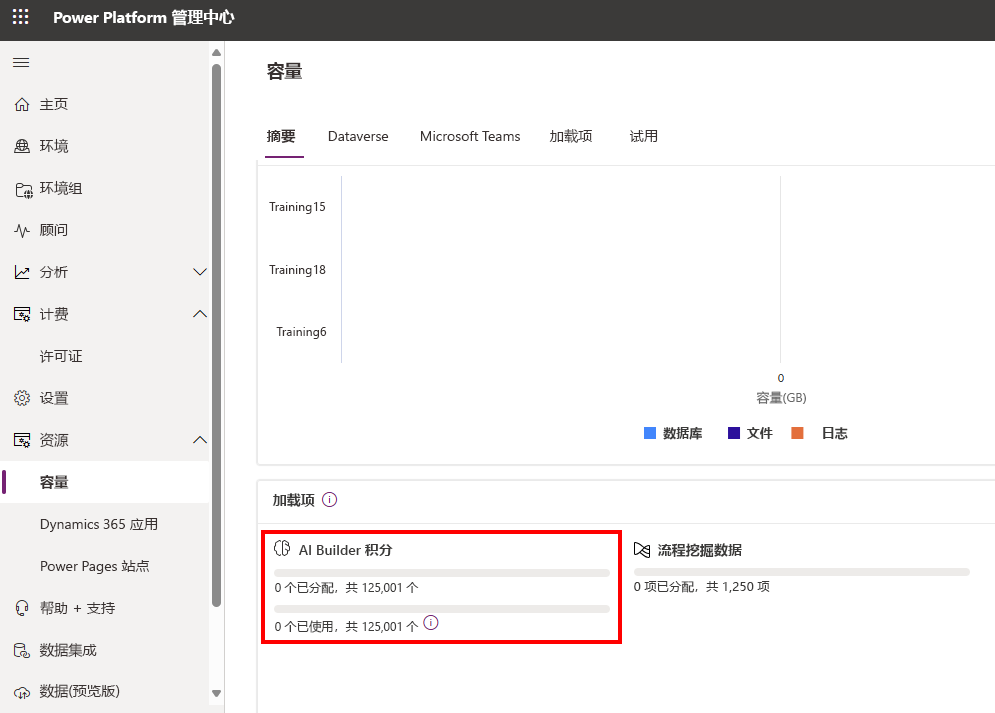 Microsoft Power Platform 管理中心的“容量”选项卡上的“摘要”页面的屏幕截图。