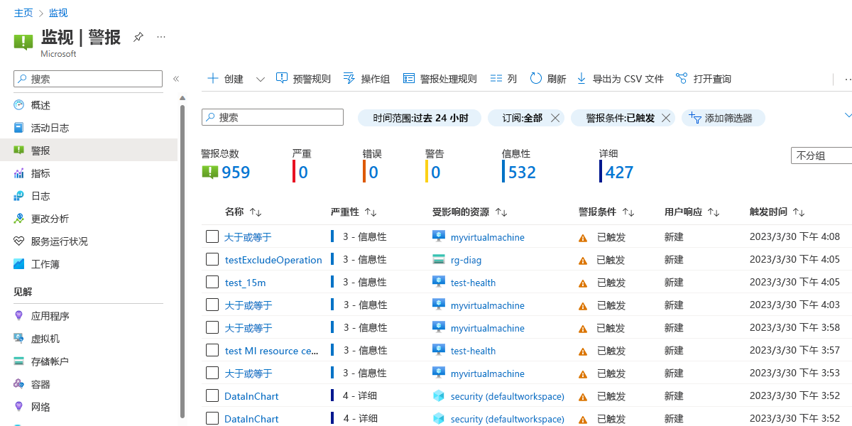 Azure Monitor 门户中的 Azure Monitor 警报页面的屏幕截图。