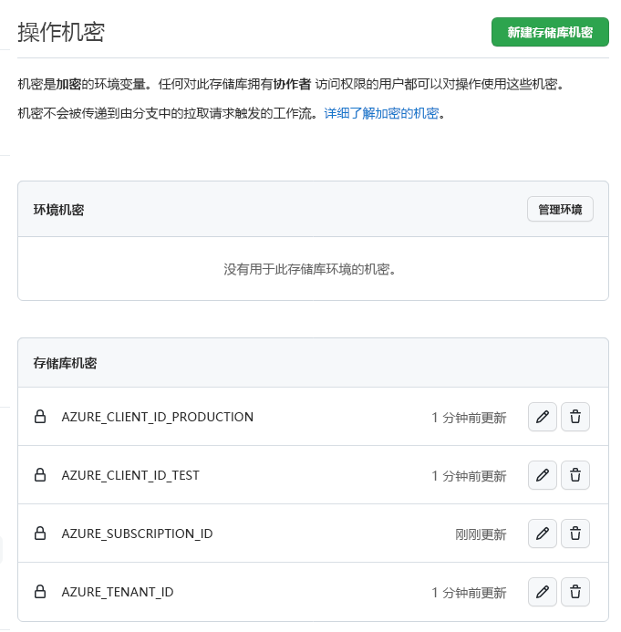 显示机密列表的 GitHub 界面的屏幕截图，包括测试机密和生产机密。