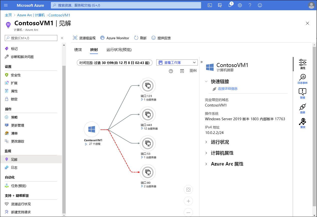 描述 Azure 中 VM 的“见解”页上“映射”选项卡的屏幕截图。显示了 ContosoVM1，以及打开的 TCP 端口的详细信息。还显示了 VM 摘要，详细说明了 VM 的操作系统、IP 地址以及运行状况、计算机属性和 Azure VM 属性的链接。除了访问“属性”（已选定）的按钮外，另外显示了三个用于访问“日志事件”、“警报”和“连接”的按钮。