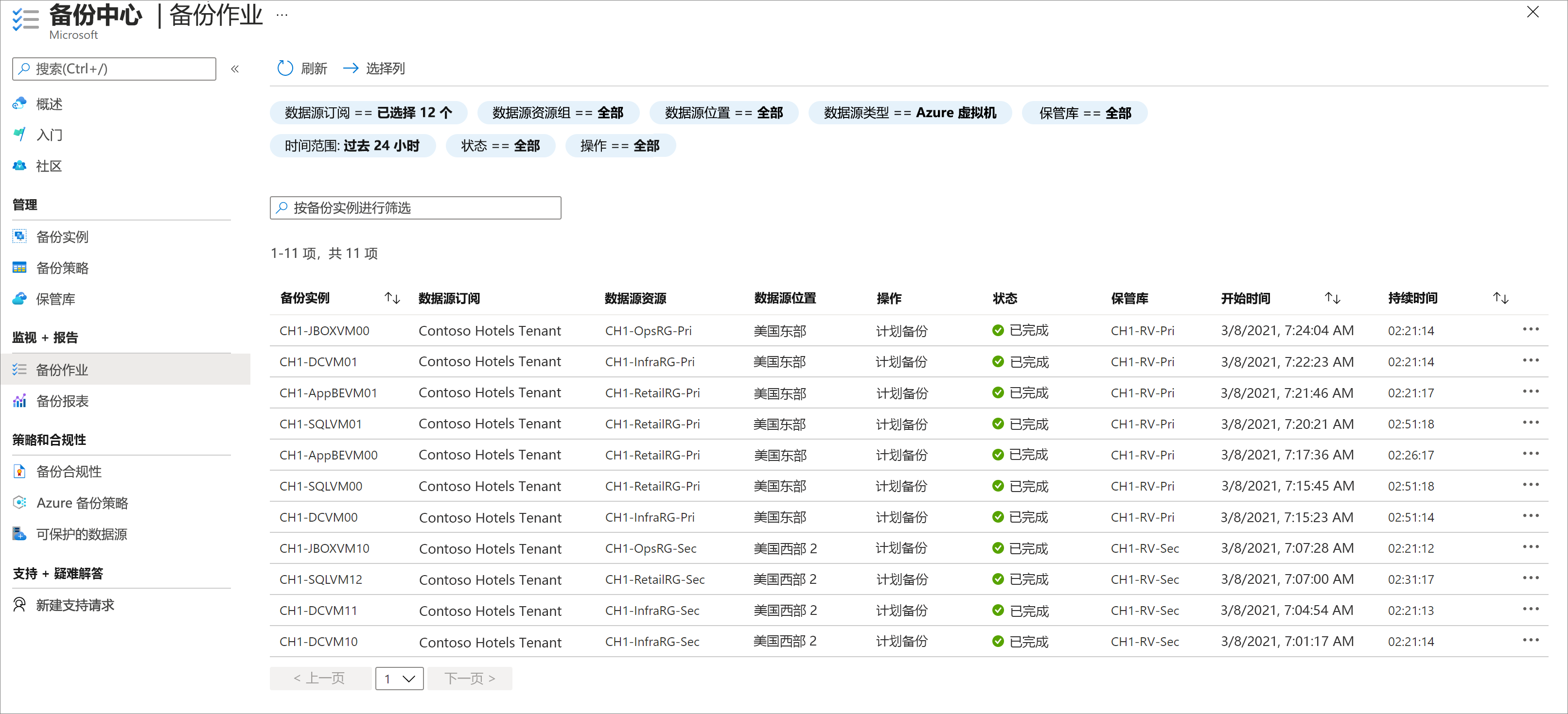 显示备份作业列表的 Azure 备份中心的屏幕截图。此列表显示备份实例、数据源、操作类型和状态。