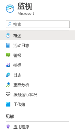 屏幕截图为 Azure 门户中的监视选项。